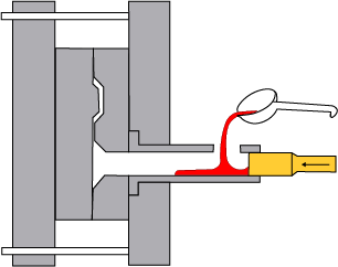 高压压铸设置,显示带有熔融金属注射的模具型腔