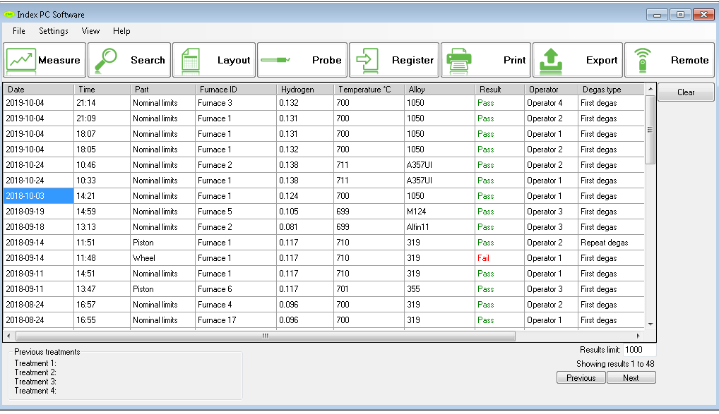 Software PC Index che mostra una tabella dati con i risultati dei test